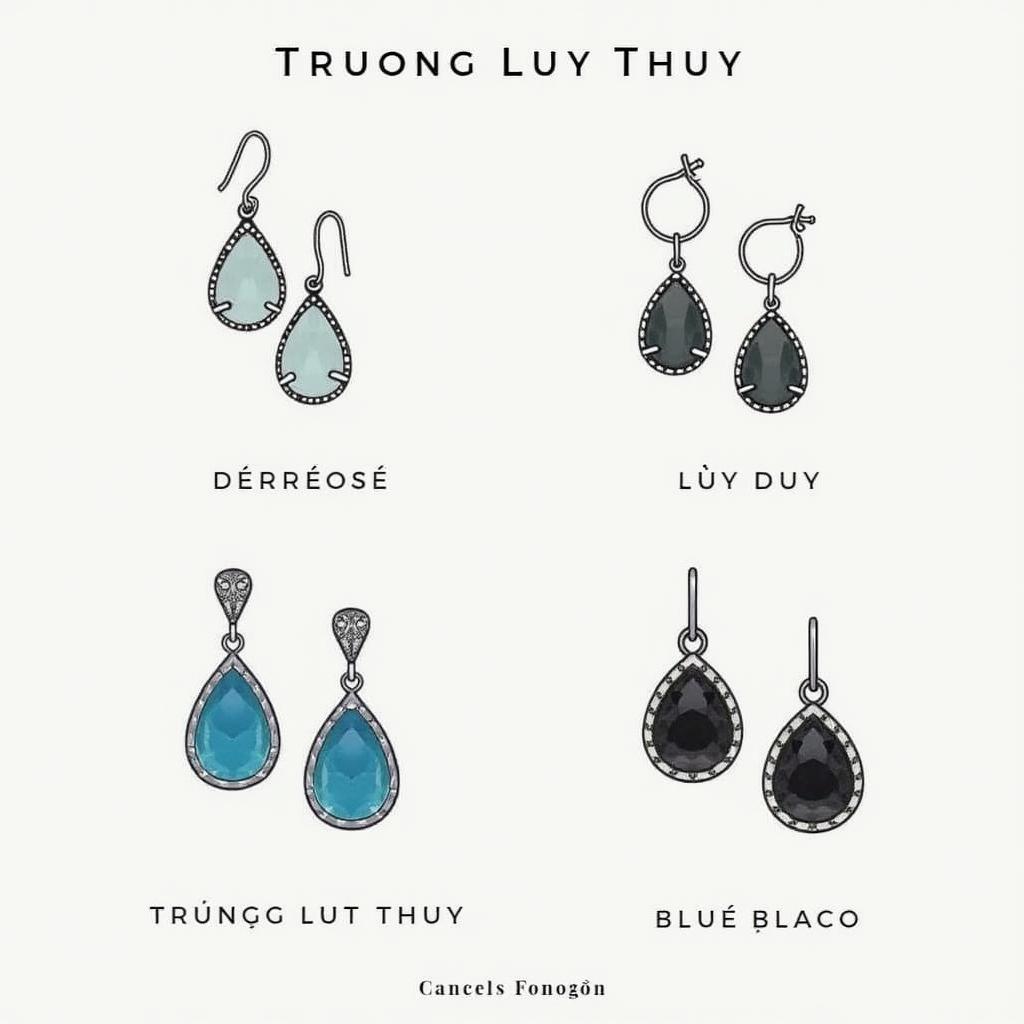 Trang sức phong thủy mệnh Trường Lưu Thủy