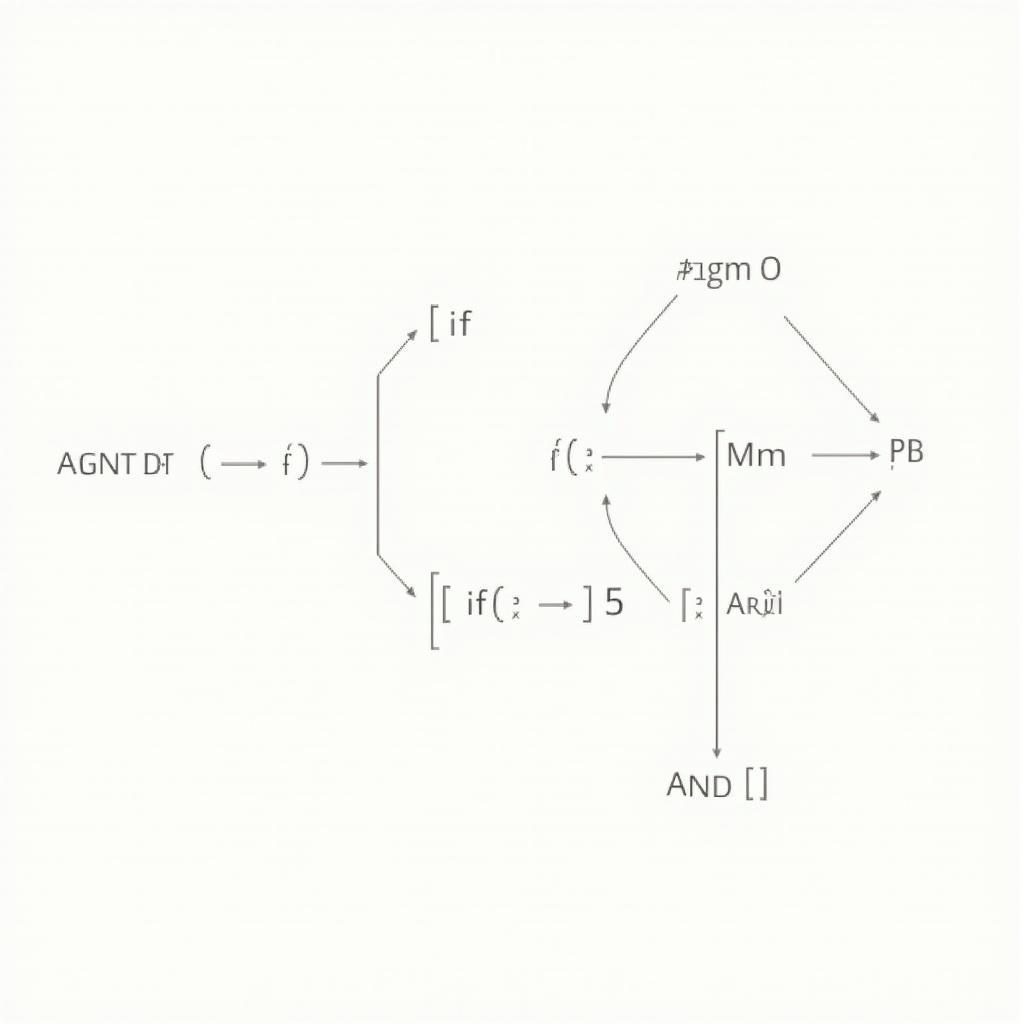 Bài test mệnh đề if nâng cao