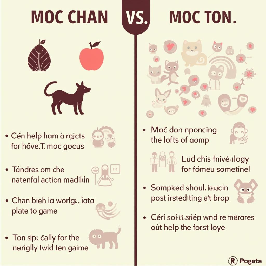 Phân biệt Mộc Chấn Mộc Tốn